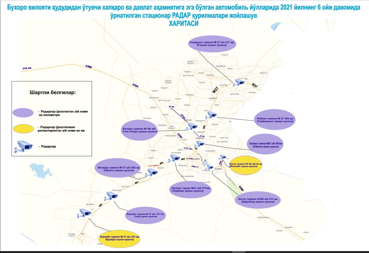 Бухоро вилояти Ички ишлар бошқармаси Йўл ҳаракати хавфсизлиги бошқармаси маълум қилади.